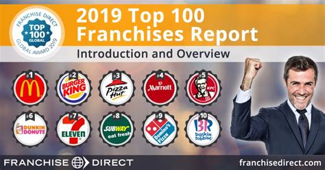 franchise-unternehmen top 10|Top 100 Franchise